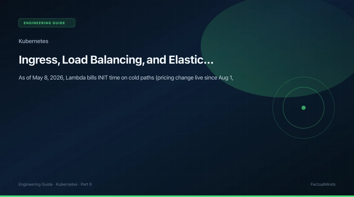 Ingress, Load Balancing, and Elastic Scale on AWS: L4 vs L7, Horizontal vs Vertical, and the Cold-Start Bill